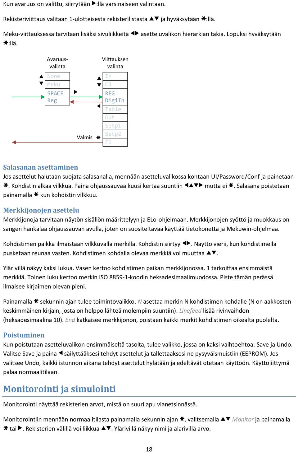 ^ v Avaruusvalinta None Meku SPACE Reg > Valmis ^ v < * Viittauksen valinta In CJ REG DigiIn Table Out Setp1 Setp2 F1 Salasanan asettaminen Jos asettelut halutaan suojata salasanalla, mennään