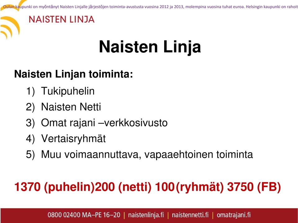 Helsingin kaupunki on rahoittanut Naisten Linja Naisten Linjan toiminta: 1) Tukipuhelin 2)