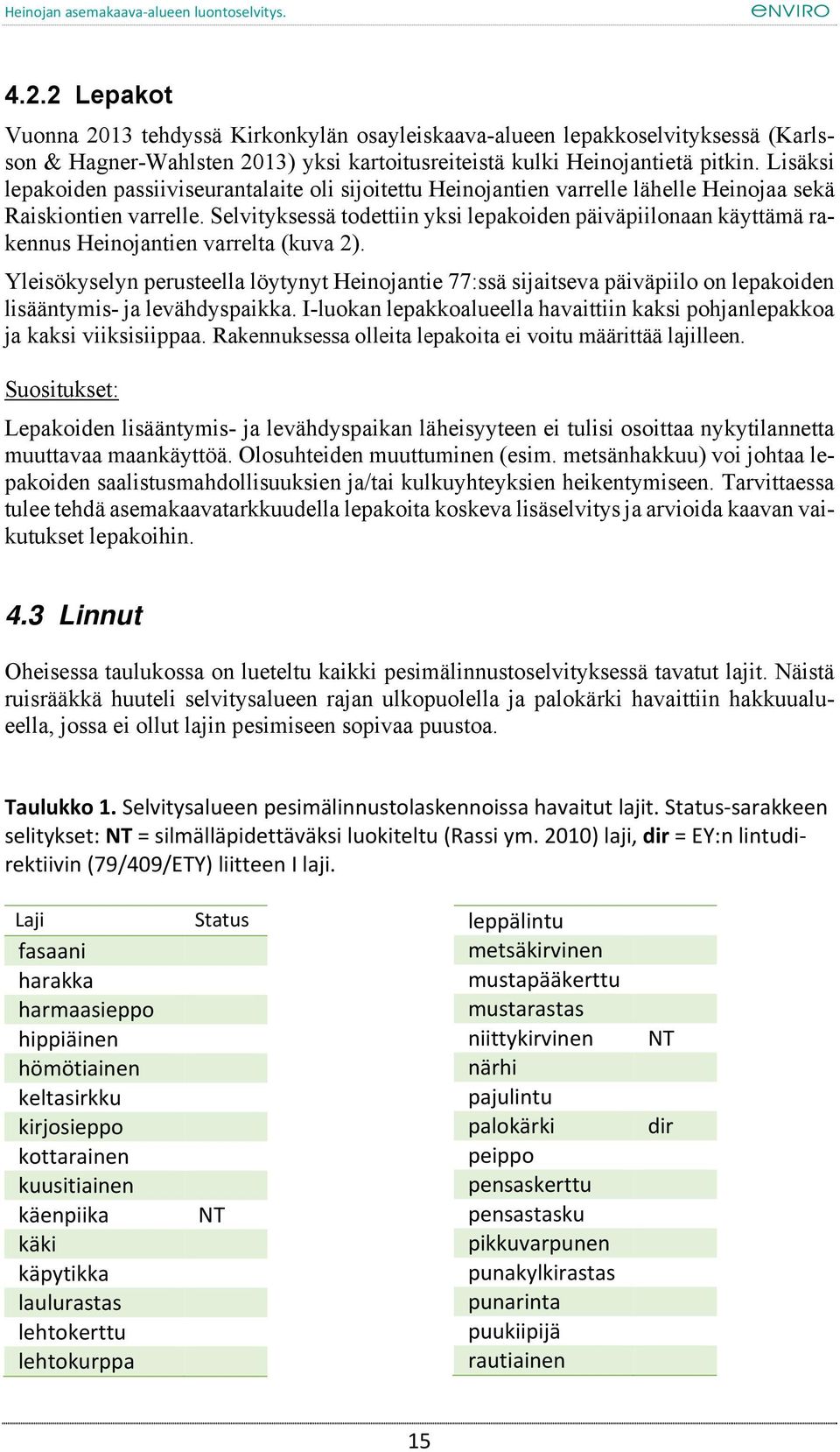 Selvityksessä todettiin yksi lepakoiden päiväpiilonaan käyttämä rakennus Heinojantien varrelta (kuva 2).