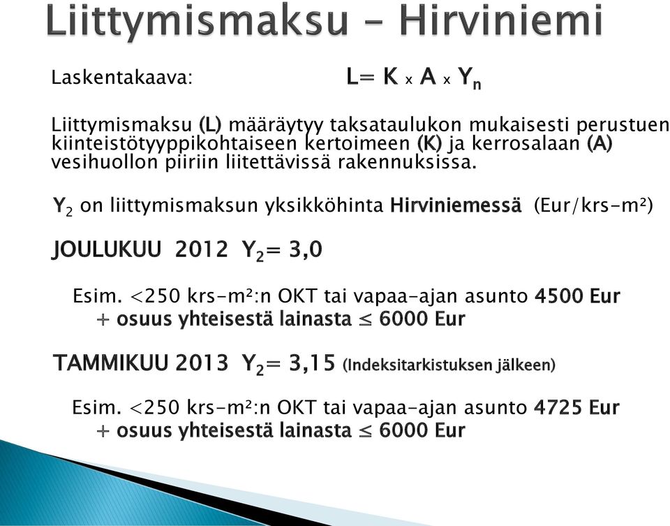 Y 2 on liittymismaksun yksikköhinta Hirviniemessä (Eur/krs-m²) JOULUKUU 2012 Y 2 = 3,0 Esim.