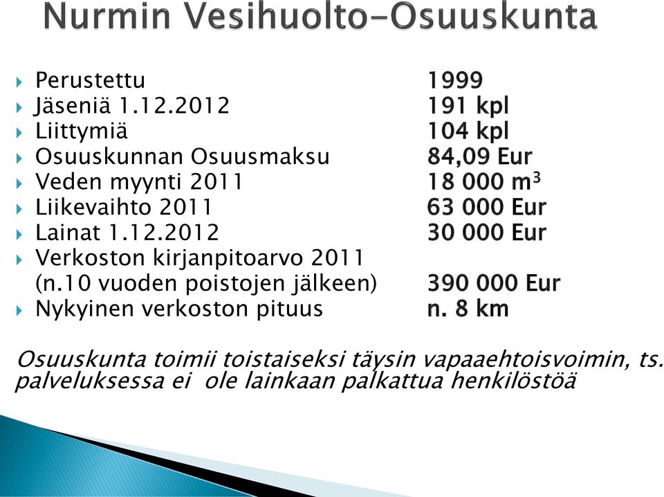 Liikevaihto 2011 63 000 Eur Lainat 1.12.2012 30 000 Eur Verkoston kirjanpitoarvo 2011 (n.