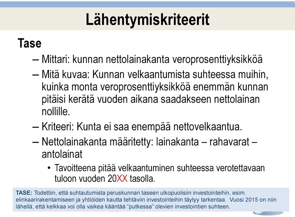 Nettolainakanta määritetty: lainakanta rahavarat antolainat Tavoitteena pitää velkaantuminen suhteessa verotettavaan tuloon vuoden 20XX tasolla.