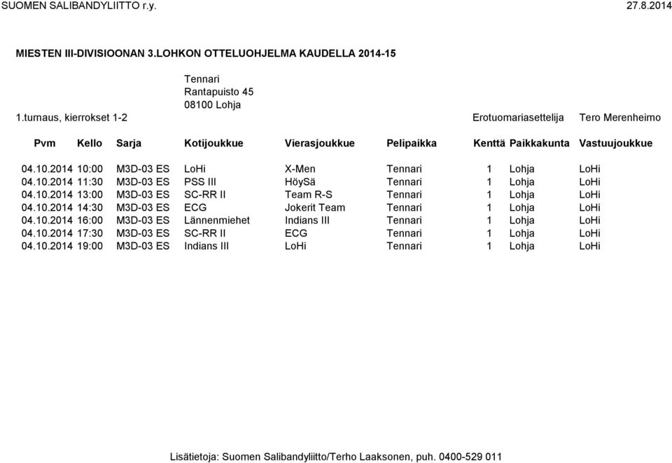 10.2014 16:00 M3D-03 ES Lännenmiehet Indians III Tennari 1 Lohja LoHi 04.10.2014 17:30 M3D-03 ES SC-RR II ECG Tennari 1 Lohja LoHi 04.10.2014 19:00 M3D-03 ES Indians III LoHi Tennari 1 Lohja LoHi