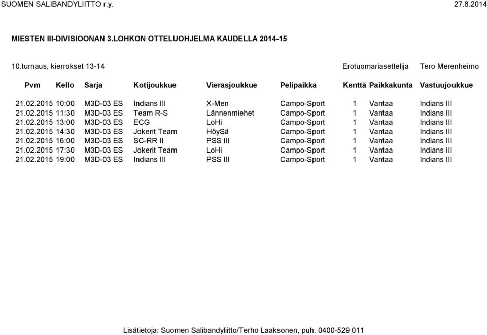 02.2015 17:30 M3D-03 ES Jokerit Team LoHi Campo-Sport 1 Vantaa Indians III 21.02.2015 19:00 M3D-03 ES Indians III PSS III Campo-Sport 1 Vantaa Indians III