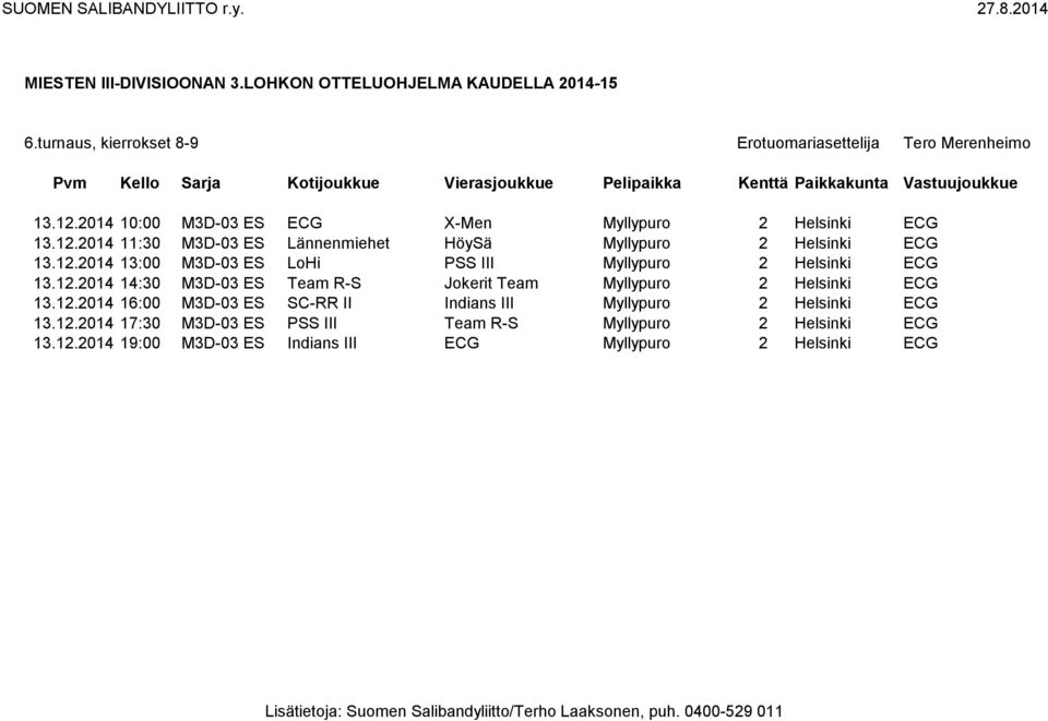 12.2014 14:30 M3D-03 ES Team R-S Jokerit Team Myllypuro 2 Helsinki ECG 13.12.2014 16:00 M3D-03 ES SC-RR II Indians III Myllypuro 2 Helsinki ECG 13.