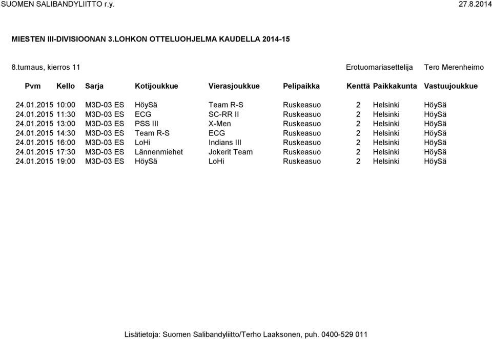 01.2015 16:00 M3D-03 ES LoHi Indians III Ruskeasuo 2 Helsinki HöySä 24.01.2015 17:30 M3D-03 ES Lännenmiehet Jokerit Team Ruskeasuo 2 Helsinki HöySä 24.