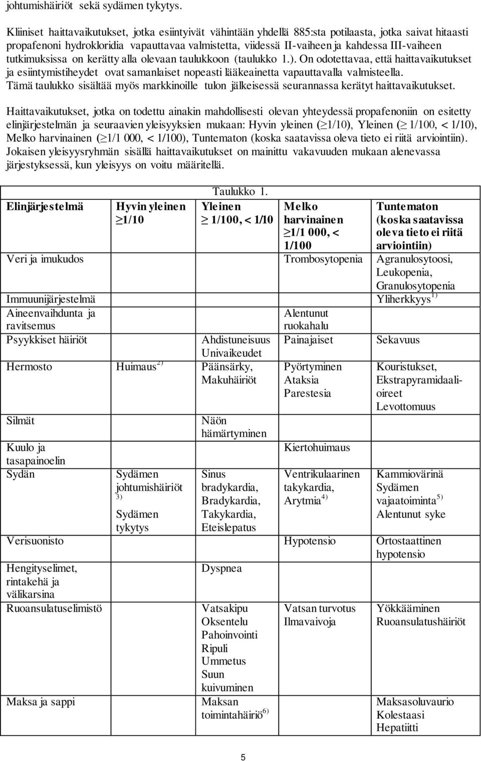 III-vaiheen tutkimuksissa on kerätty alla olevaan taulukkoon (taulukko 1.).
