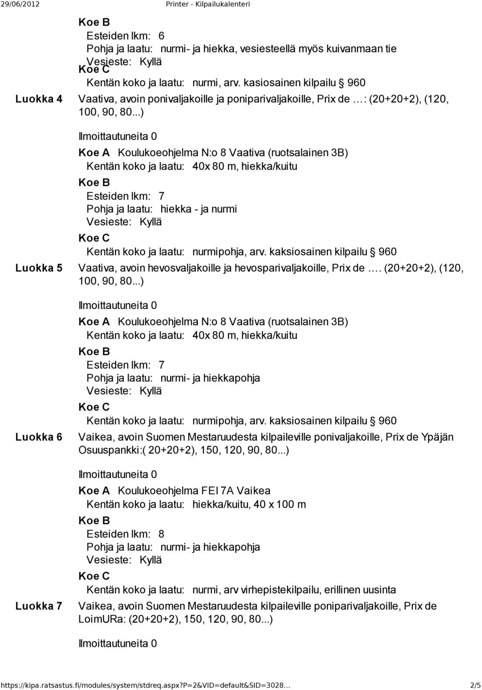 ..) Koe A Koulukoeohjelma N:o 8 Vaativa (ruotsalainen 3B) Esteiden lkm: 7 Pohja ja laatu: hiekka ja nurmi Kentän koko ja laatu: nurmipohja, arv.