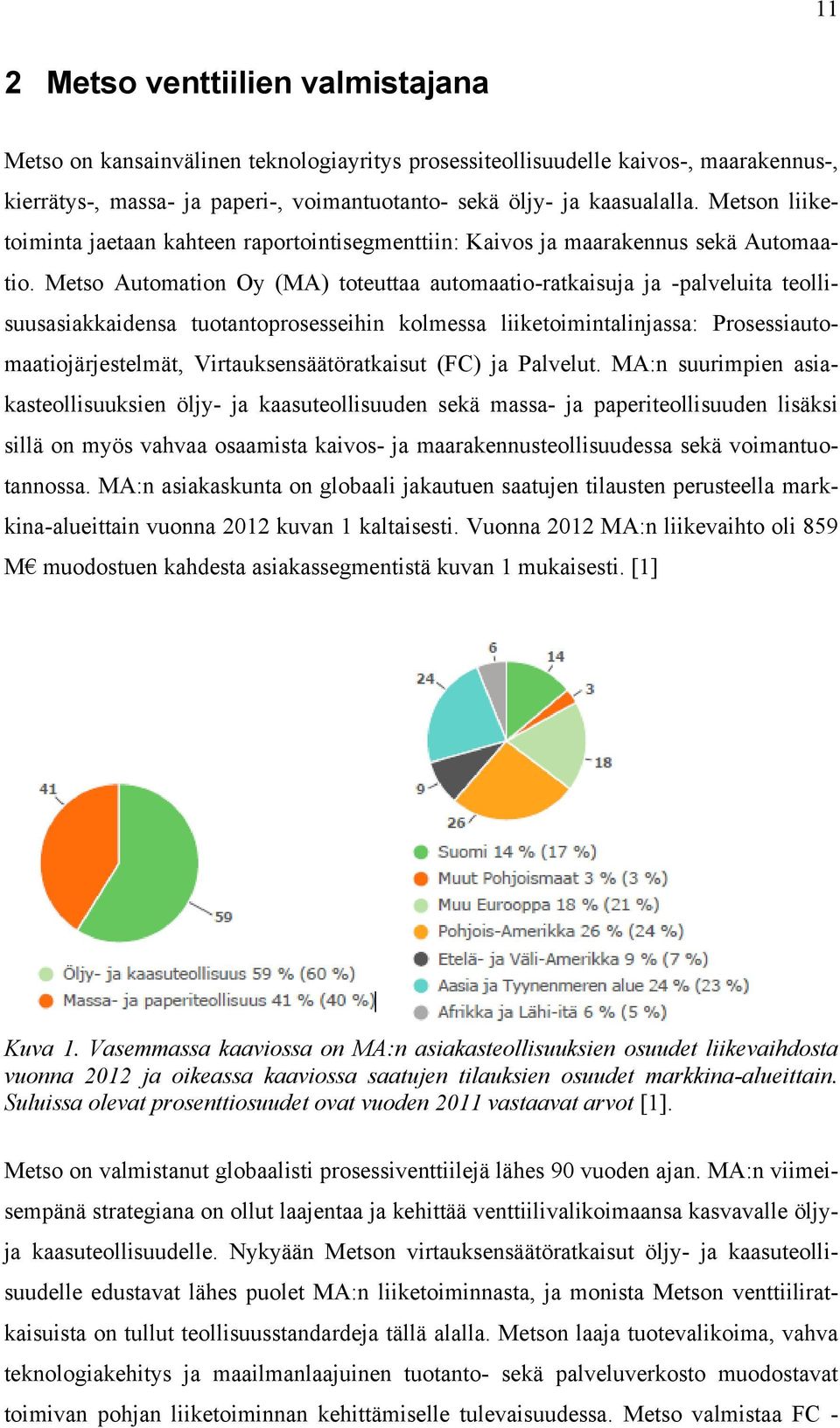 Metso Automation Oy (MA) toteuttaa automaatio-ratkaisuja ja -palveluita teollisuusasiakkaidensa tuotantoprosesseihin kolmessa liiketoimintalinjassa: Prosessiautomaatiojärjestelmät,