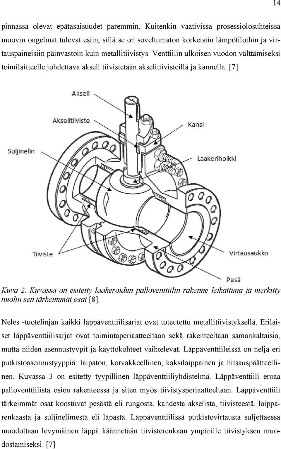 Venttiilin ulkoisen vuodon välttämiseksi toimilaitteelle johdettava akseli tiivistetään akselitiivisteillä ja kannella. [7] Kuva 2.