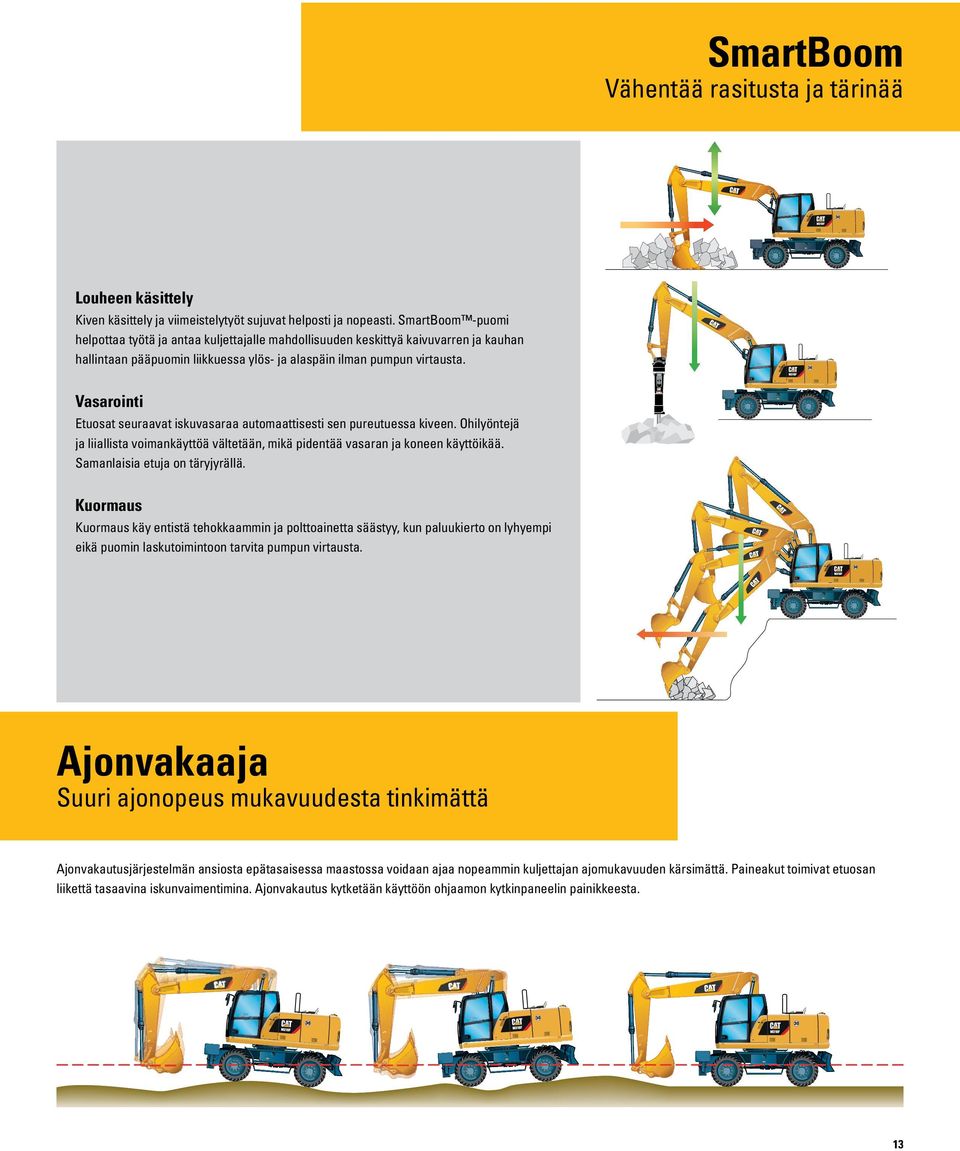 Vasarointi Etuosat seuraavat iskuvasaraa automaattisesti sen pureutuessa kiveen. Ohilyöntejä ja liiallista voimankäyttöä vältetään, mikä pidentää vasaran ja koneen käyttöikää.