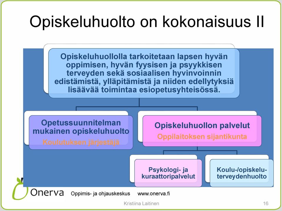 toimintaa esiopetusyhteisössä.