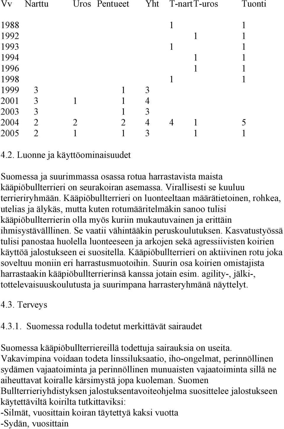 Kääpiöbullterrieri on luonteeltaan määrätietoinen, rohkea, utelias ja älykäs, mutta kuten rotumääritelmäkin sanoo tulisi kääpiöbullterrierin olla myös kuriin mukautuvainen ja erittäin
