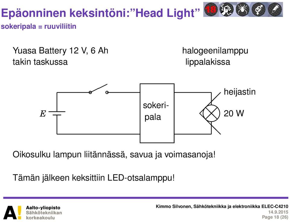 sokeripala heijastin 20 W Oikosulku lampun liitännässä, savua ja