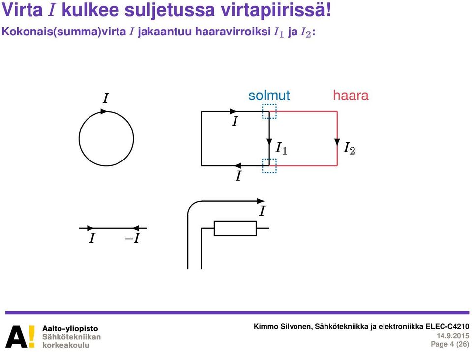 Kokonais(summa)virta jakaantuu