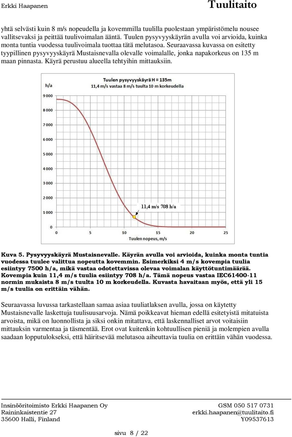 Seuraavassa kuvassa on esitetty tyypillinen pysyvyyskäyrä Mustaisnevalla olevalle voimalalle, jonka napakorkeus on 135 m maan pinnasta. Käyrä perustuu alueella tehtyihin mittauksiin. Kuva 5.