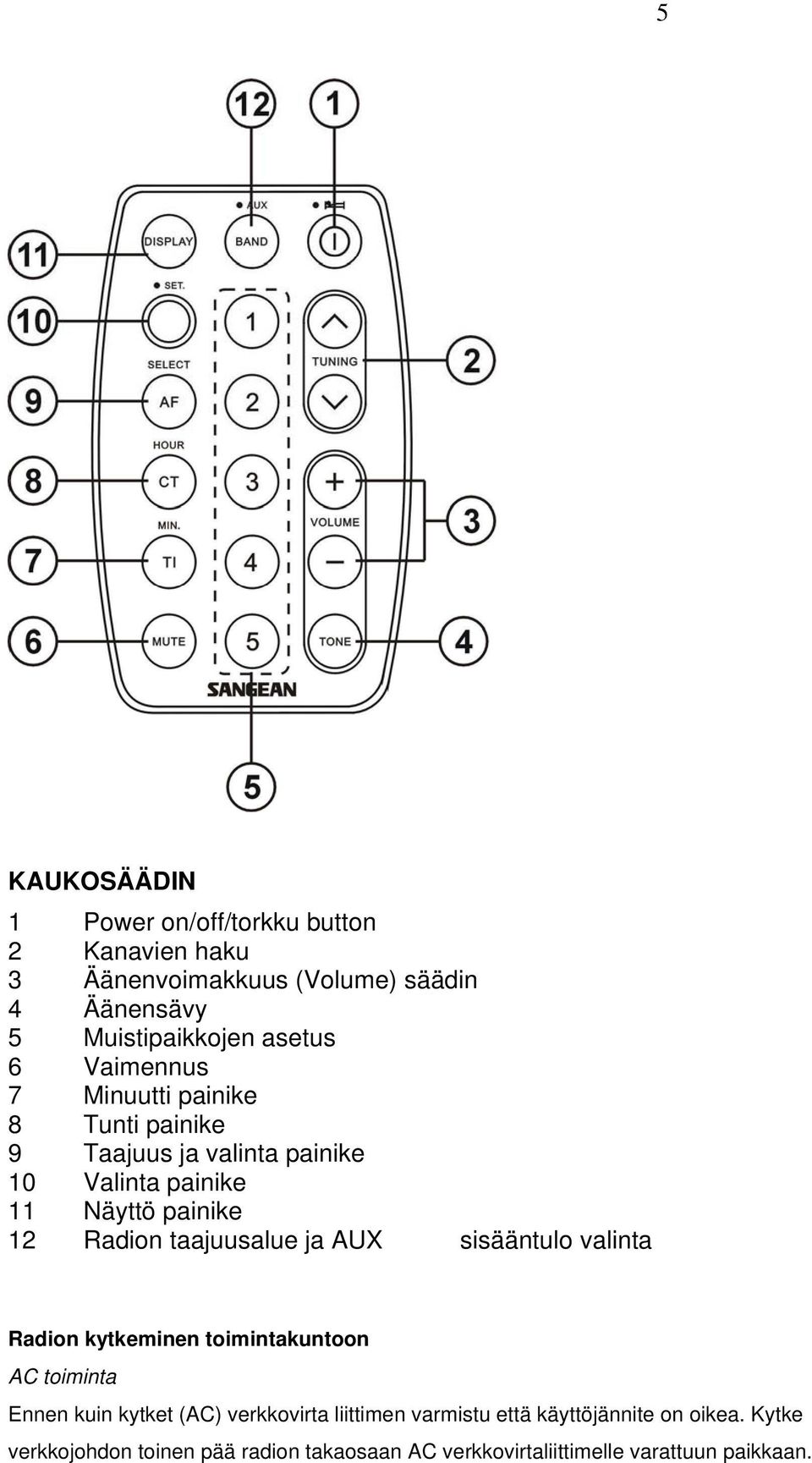 Radion taajuusalue ja AUX sisääntulo valinta Radion kytkeminen toimintakuntoon AC toiminta Ennen kuin kytket (AC) verkkovirta