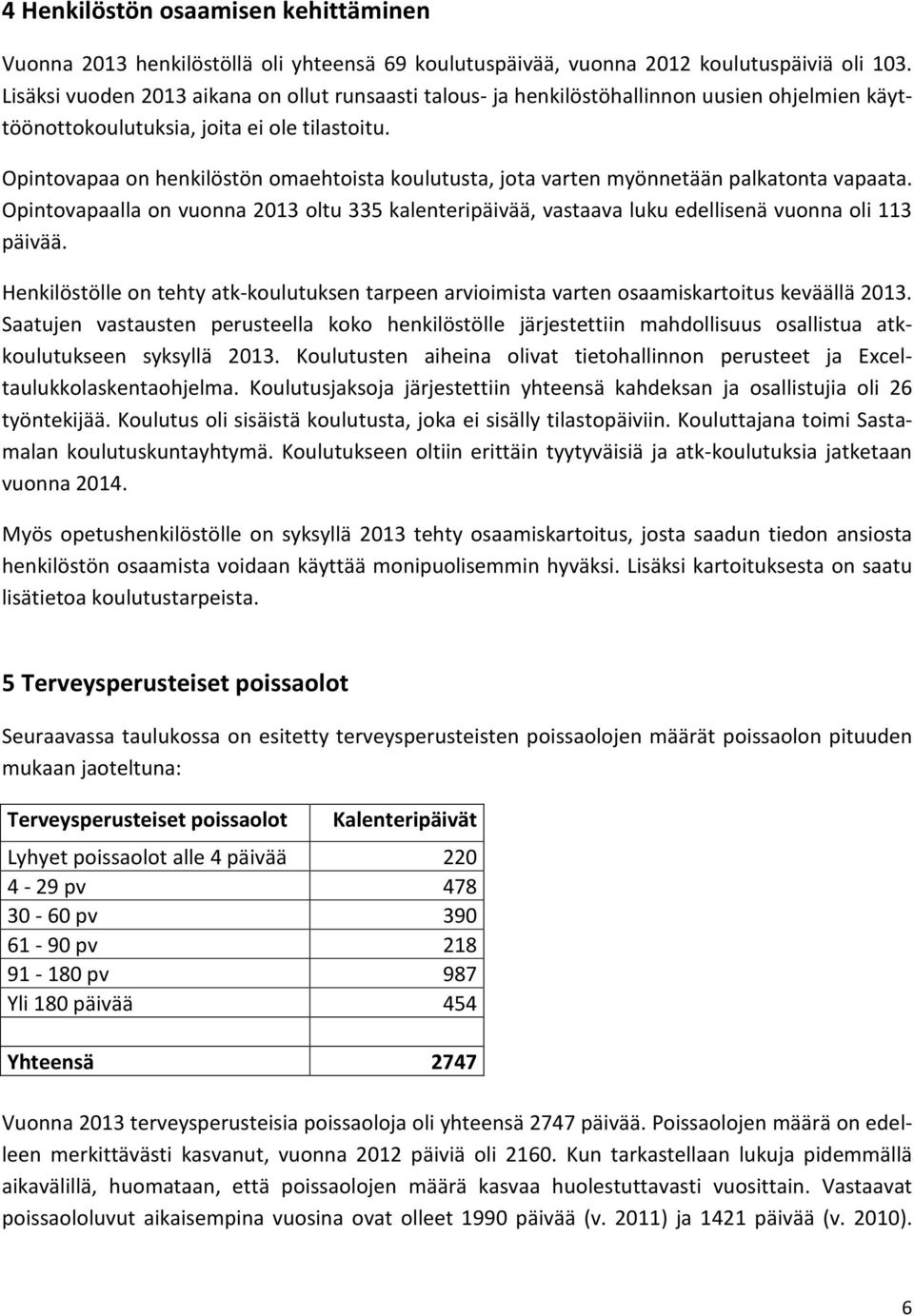 Opintovapaa on henkilöstön omaehtoista koulutusta, jota varten myönnetään palkatonta vapaata. Opintovapaalla on vuonna 2013 oltu 335 kalenteripäivää, vastaava luku edellisenä vuonna oli 113 päivää.