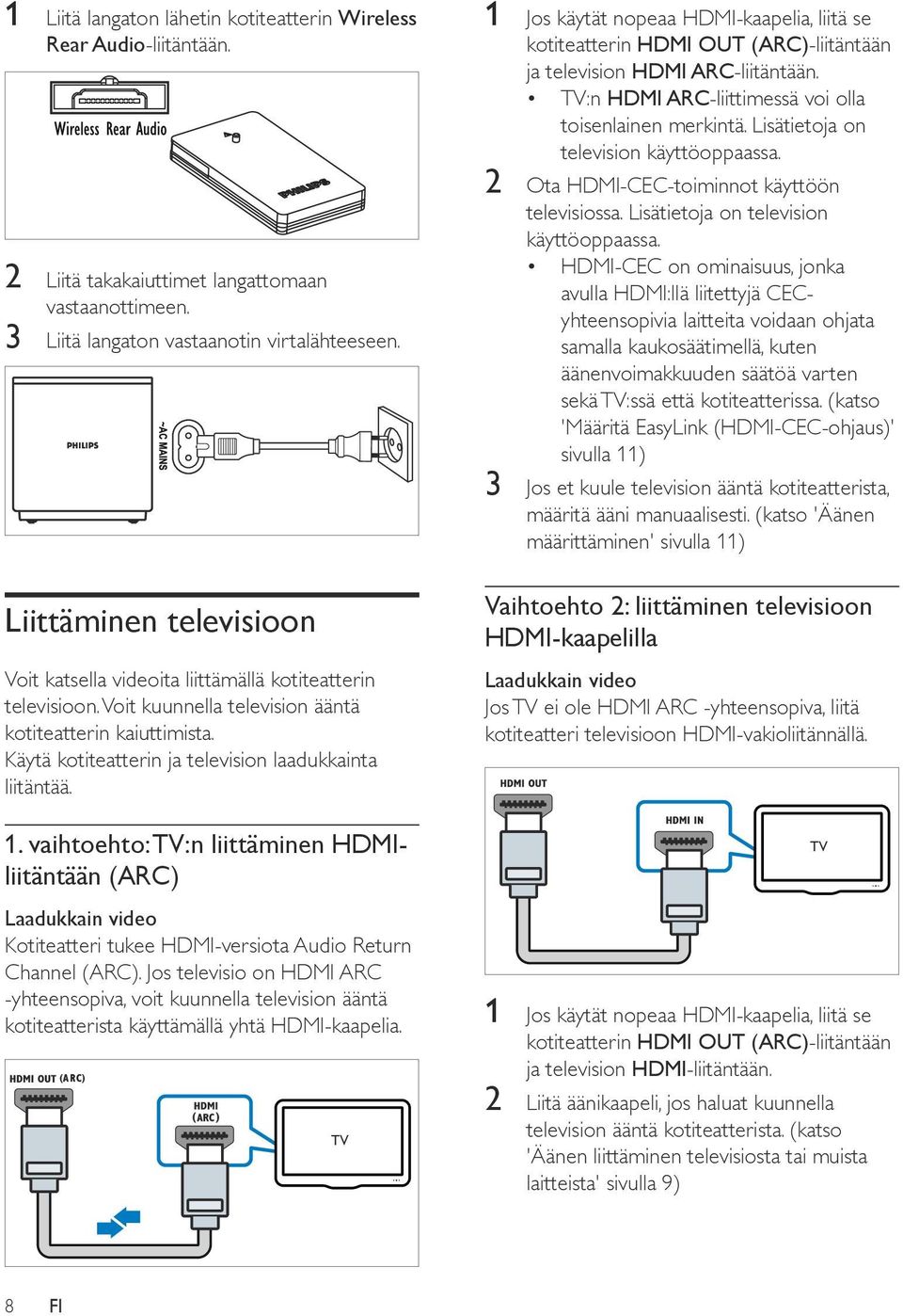 Käytä kotiteatterin ja television laadukkainta liitäntää. 1. vaihtoehto: TV:n liittäminen HDMIliitäntään (ARC) Laadukkain video Kotiteatteri tukee HDMI-versiota Audio Return Channel (ARC).