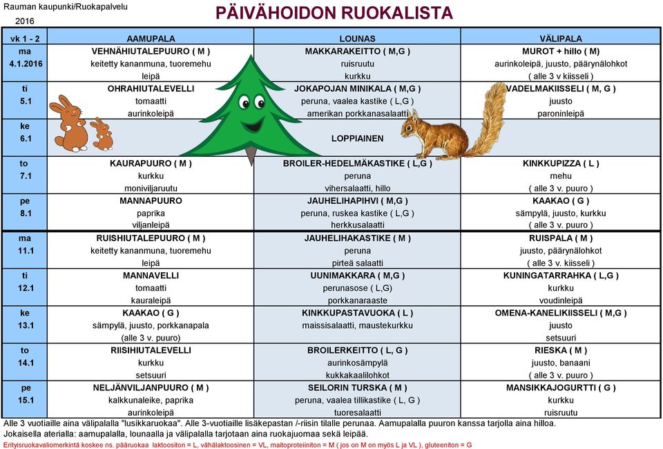 2 AAMUPALA LOUNAS VÄLIPALA ma VEHNÄHIUTALEPUURO ( M ) MAKKARAKEITTO ( M,G ) MUROT + hillo ( M) 4.1.