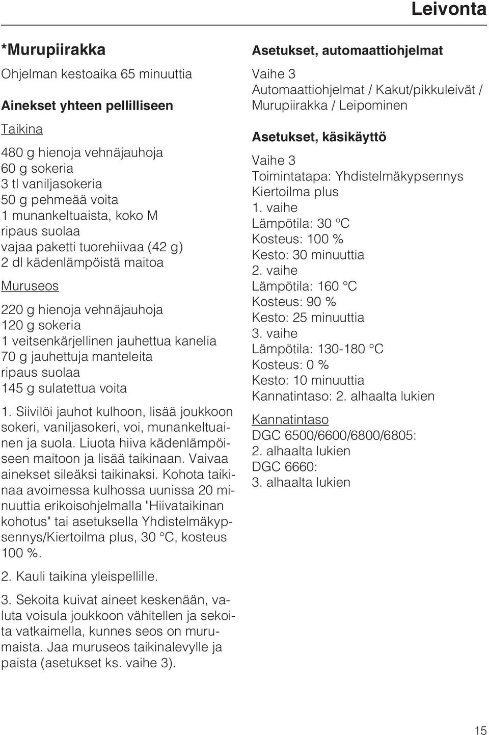 sulatettua voita 1. Siivilöi jauhot kulhoon, lisää joukkoon sokeri, vaniljasokeri, voi, munankeltuainen ja suola. Liuota hiiva kädenlämpöiseen maitoon ja lisää taikinaan.