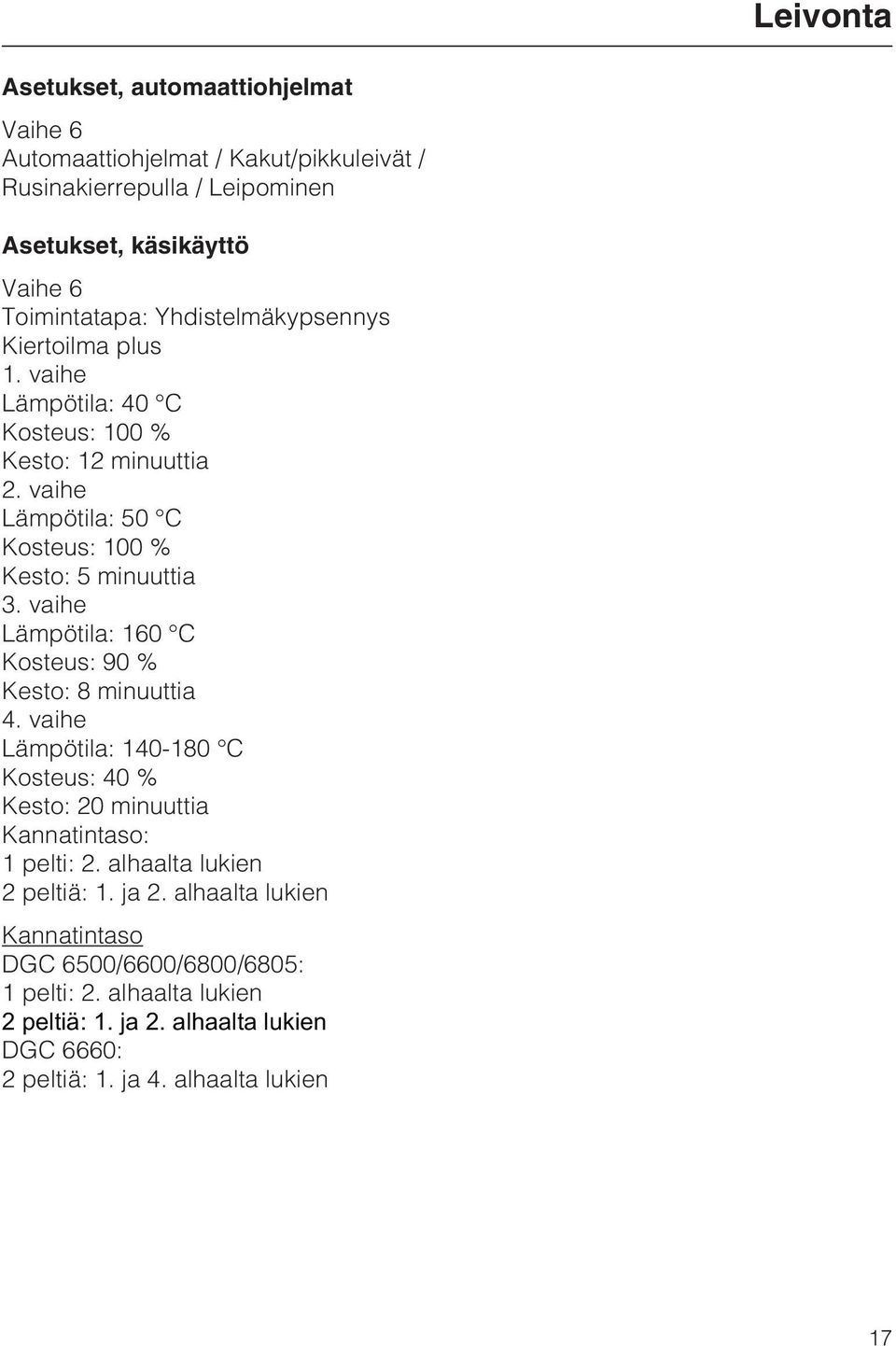 vaihe Lämpötila: 160 C Kosteus: 90 % Kesto: 8 minuuttia 4. vaihe Lämpötila: 140-180 C Kosteus: 40 % Kesto: 20 minuuttia Kannatintaso: 1 pelti: 2.