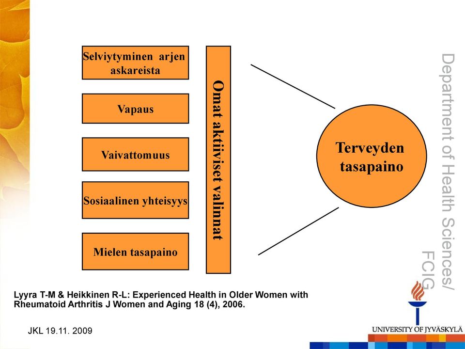 Heikkinen R-L: Experienced Health in Older Women with