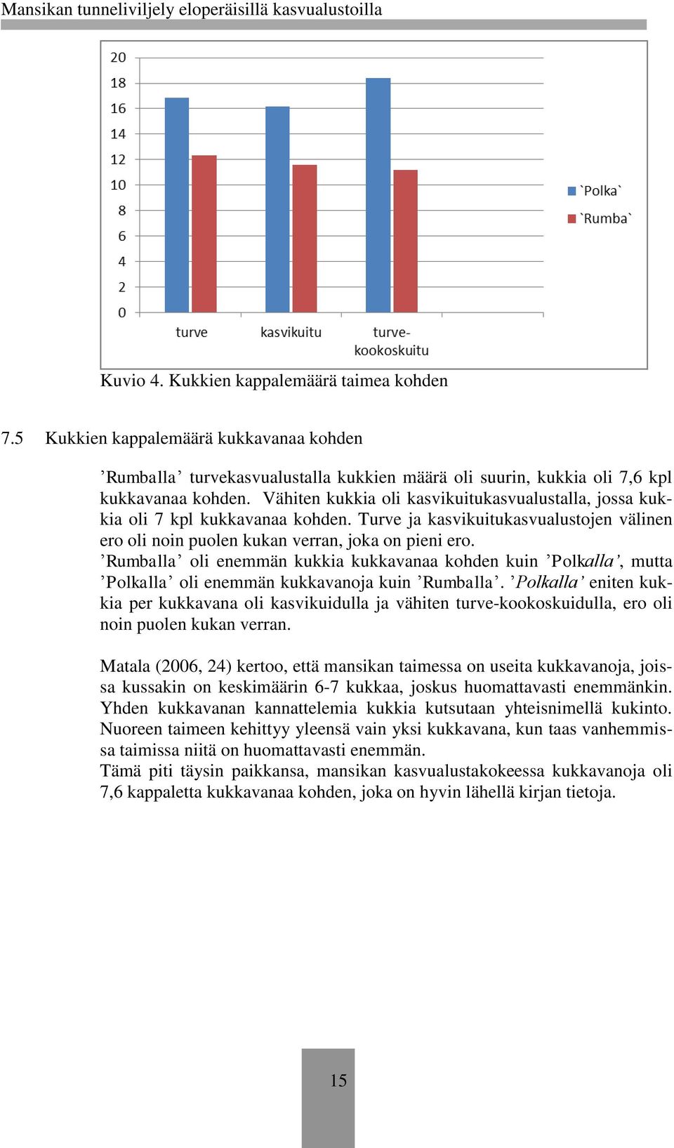 Rumballa oli enemmän kukkia kukkavanaa kohden kuin Polkalla, mutta Polkalla oli enemmän kukkavanoja kuin Rumballa.