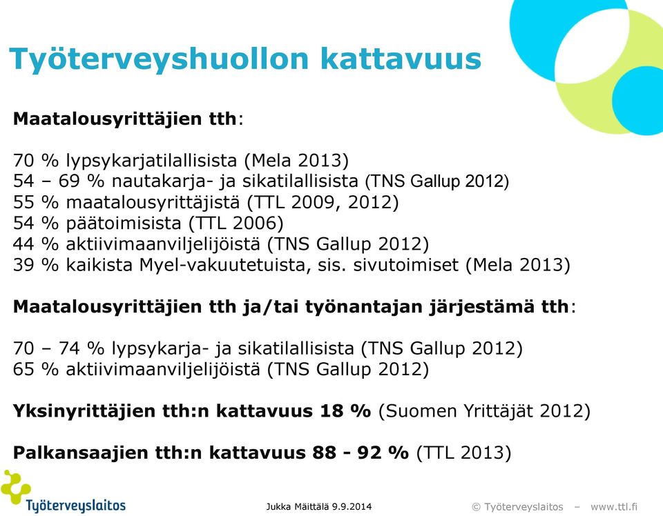 Myel-vakuutetuista, sis.