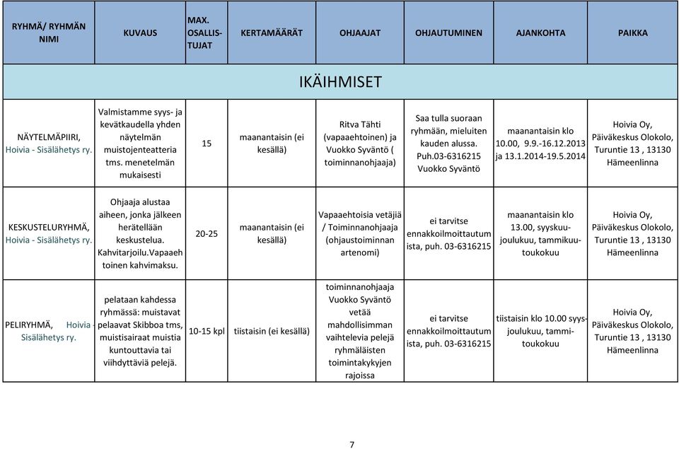 03-6316215 Vuokko Syväntö maanantaisin klo 10.00, 9.9.-16.12.2013 ja 13.1.2014-19.5.2014 Hoivia Oy, Päiväkeskus Olokolo, Turuntie 13, 13130 Hämeenlinna KESKUSTELURYHMÄ, Hoivia - Sisälähetys Ohjaaja alustaa aiheen, jonka jälkeen herätellään keskustelua.