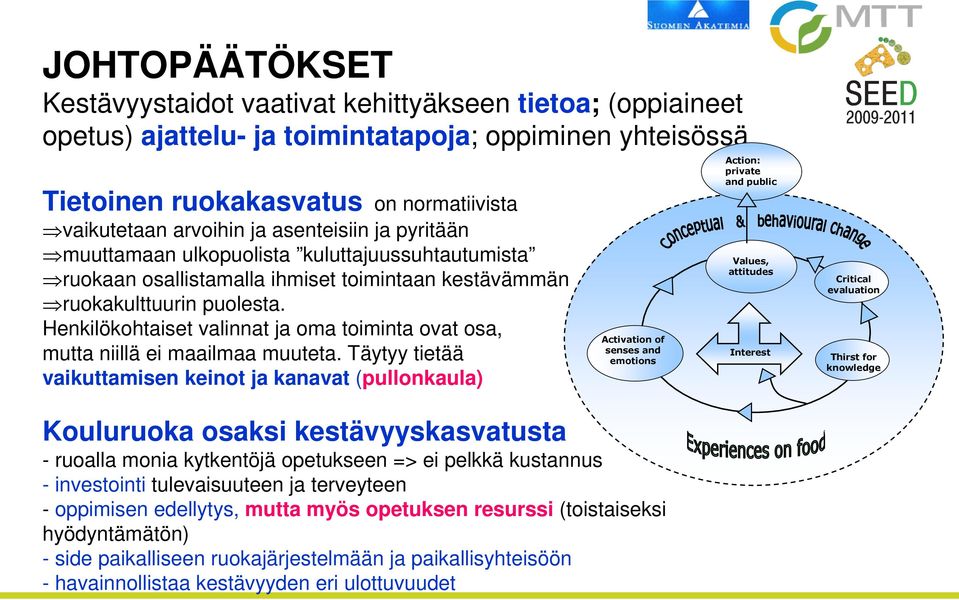 Henkilökohtaiset valinnat ja oma toiminta ovat osa, mutta niillä ei maailmaa muuteta.