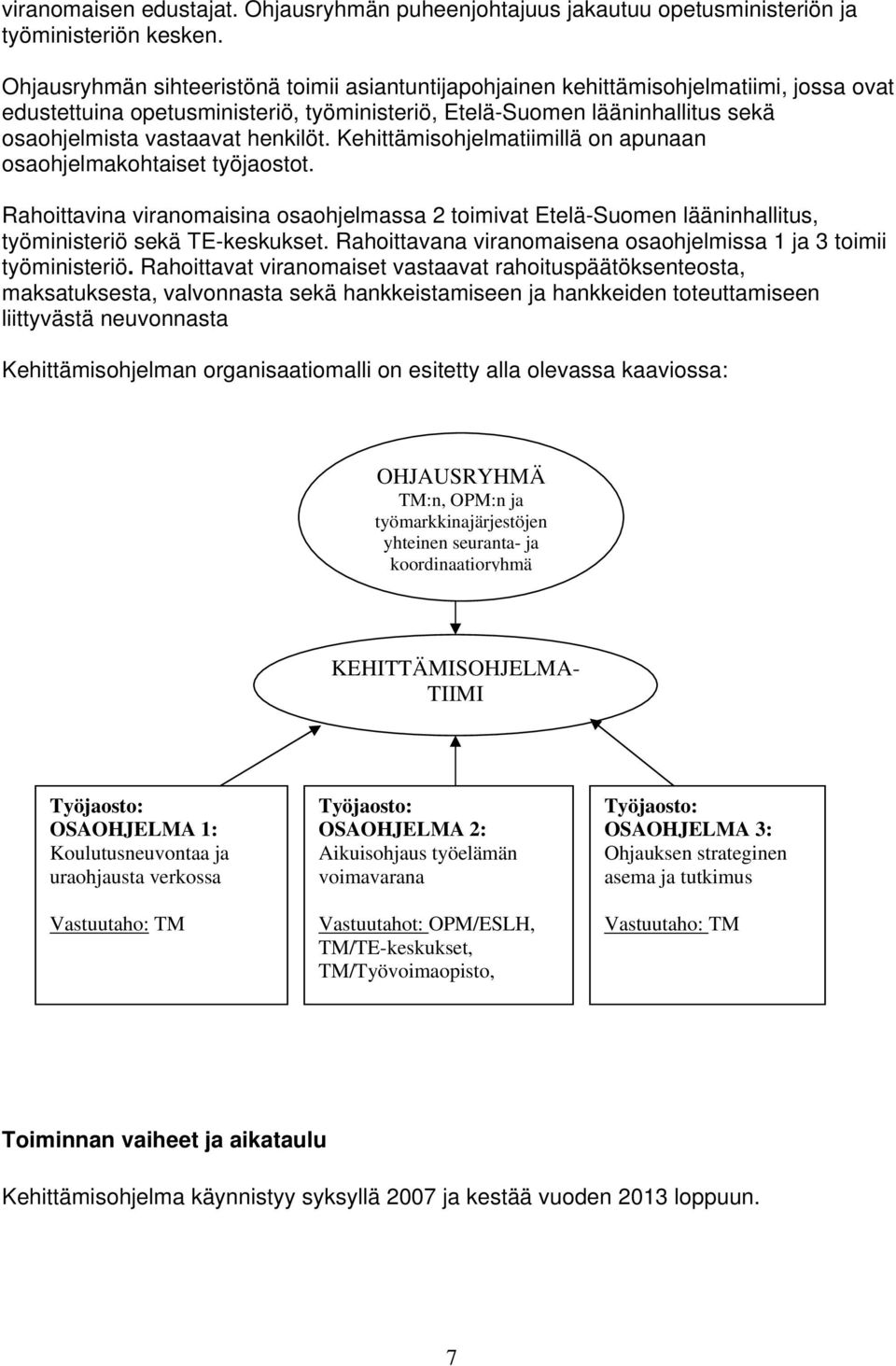 henkilöt. Kehittämisohjelmatiimillä on apunaan osaohjelmakohtaiset työjaostot. Rahoittavina viranomaisina osaohjelmassa 2 toimivat Etelä-Suomen lääninhallitus, työministeriö sekä TE-keskukset.