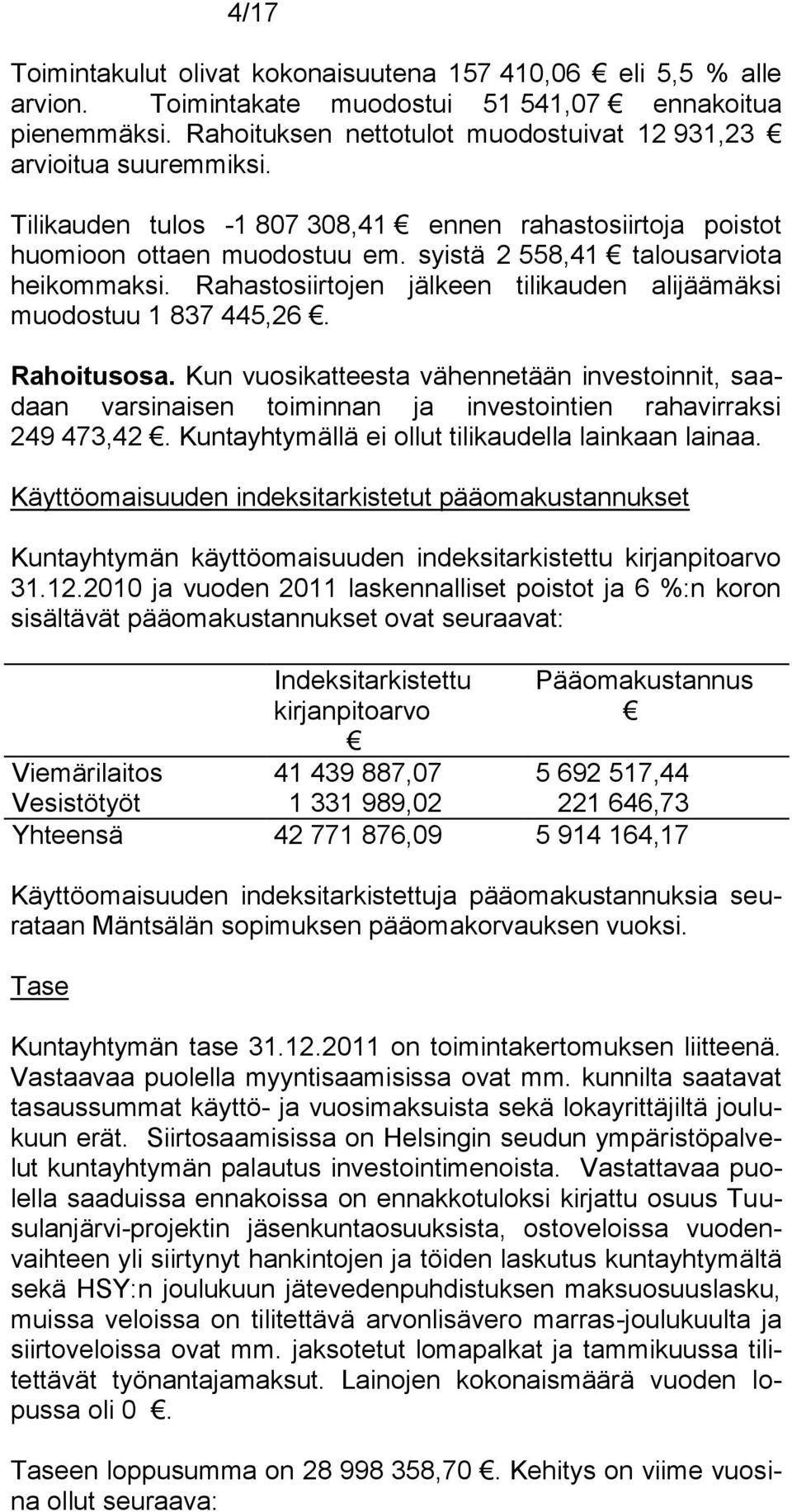 Rahastosiirtojen jälkeen tilikauden alijäämäksi muodostuu 1 837 445,26. Rahoitusosa.