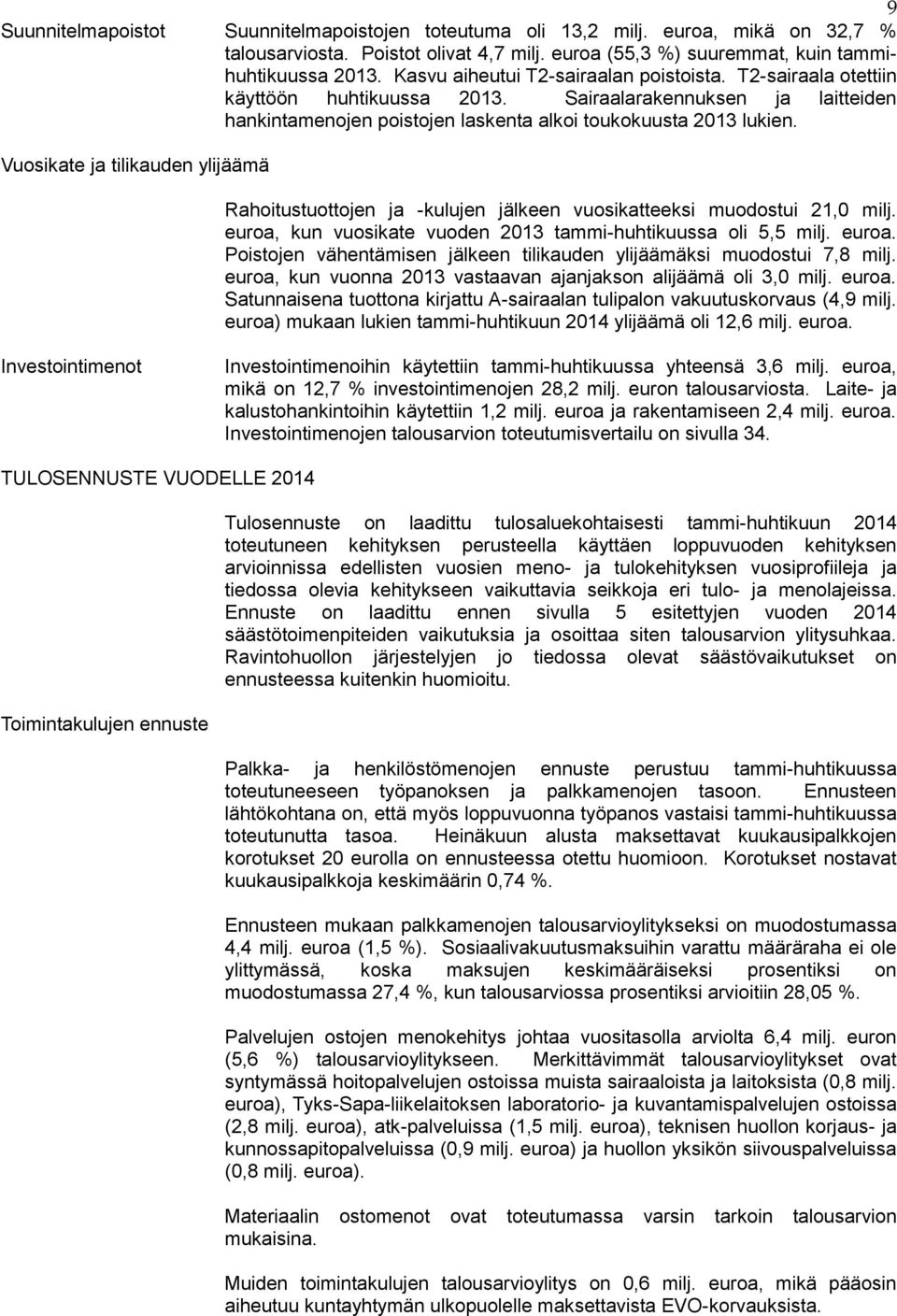 Vuosikate ja tilikauden ylijäämä Rahoitustuottojen ja -kulujen jälkeen vuosikatteeksi muodostui 21, milj. euroa, kun vuosikate vuoden 213 tammi-huhtikuussa oli 5,5 milj. euroa. Poistojen vähentämisen jälkeen tilikauden ylijäämäksi muodostui 7,8 milj.