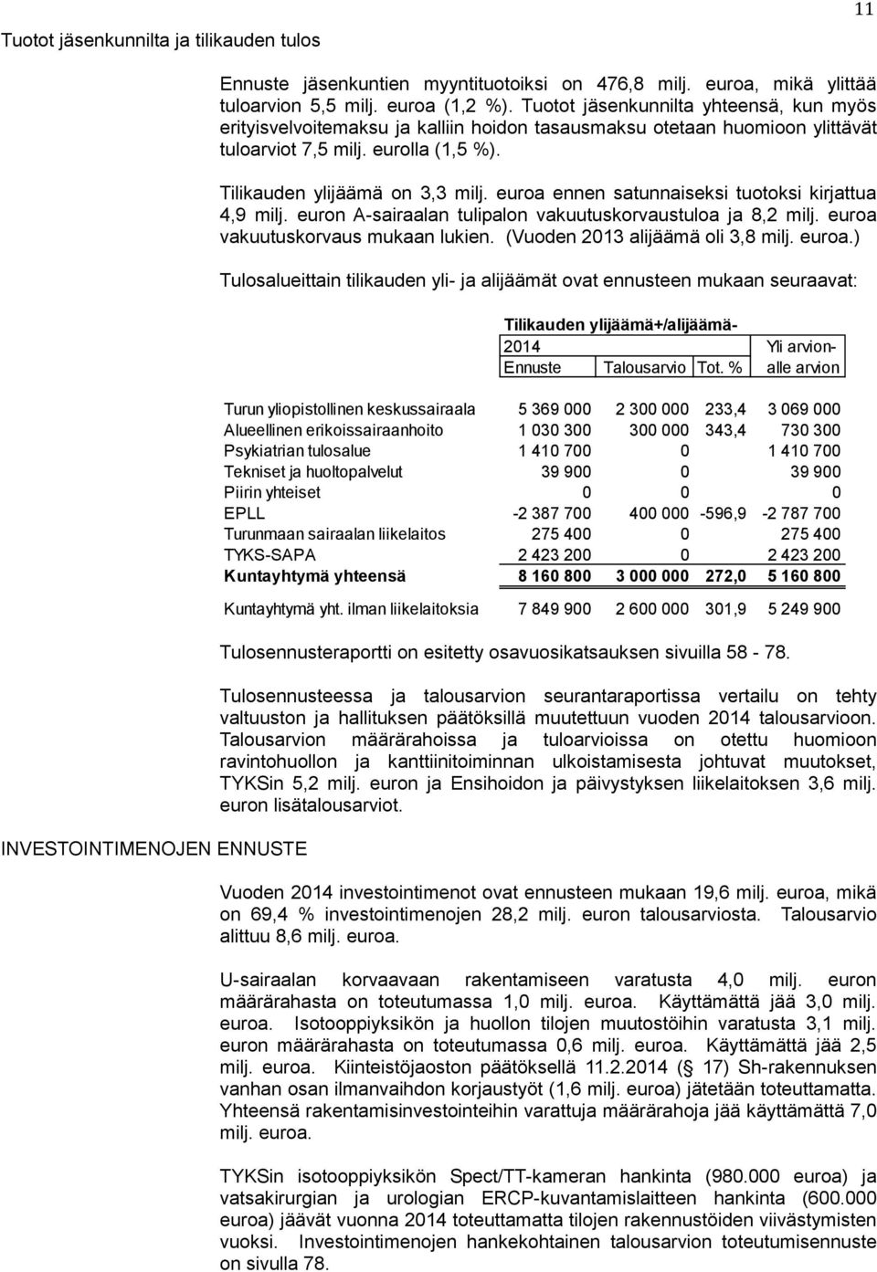 euroa ennen satunnaiseksi tuotoksi kirjattua 4,9 milj. euron A-sairaalan tulipalon vakuutuskorvaustuloa ja 8,2 milj. euroa 