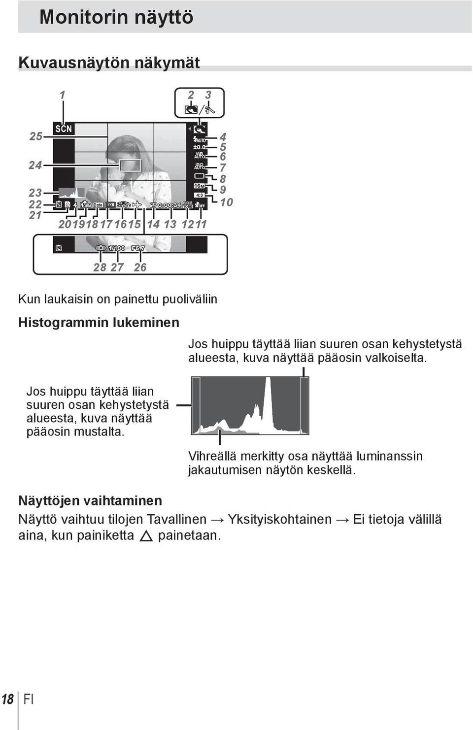 7 28 27 26 Kun laukaisin on painettu puoliväliin Histogrammin lukeminen Jos huippu täyttää liian suuren osan kehystetystä alueesta, kuva näyttää pääosin