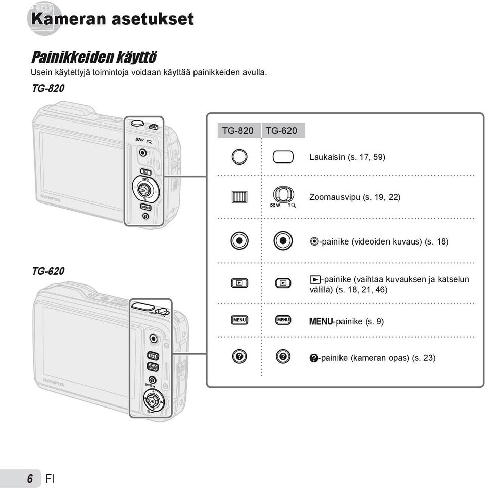 19, 22) R-painike (videoiden kuvaus) (s.