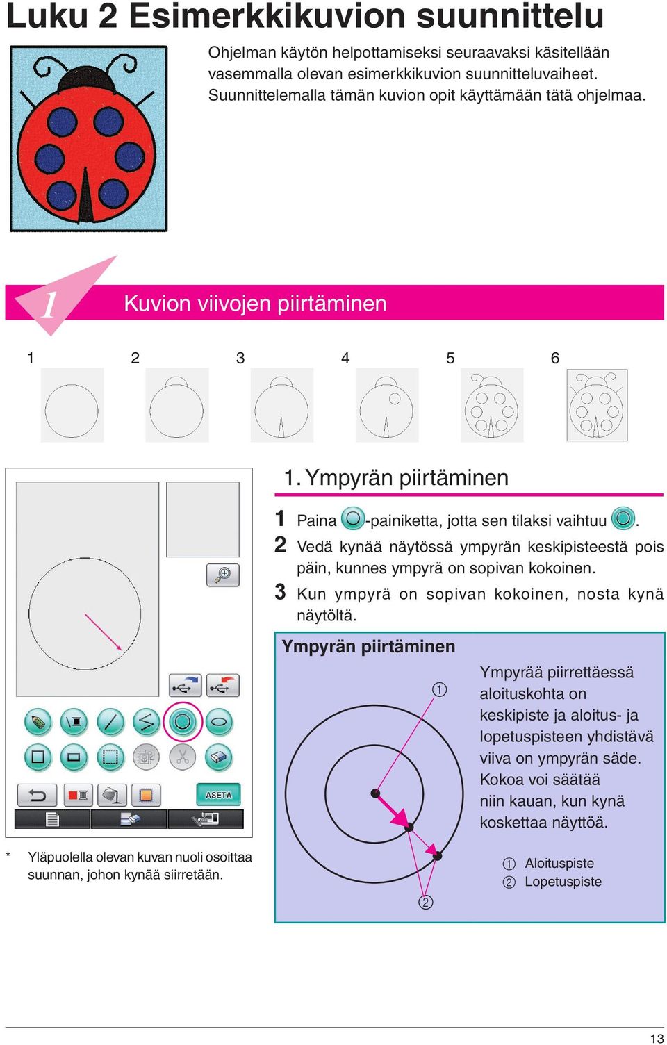 2 Vedä kynää näytössä ympyrän keskipisteestä pois päin, kunnes ympyrä on sopivan kokoinen. 3 Kun ympyrä on sopivan kokoinen, nosta kynä näytöltä.