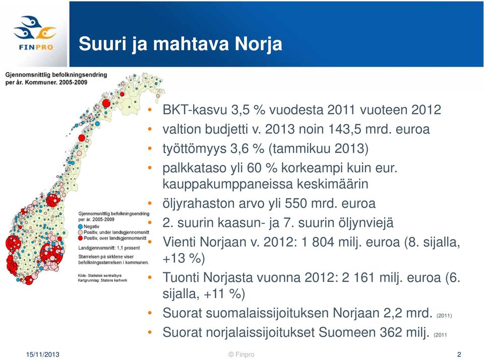 kauppakumppaneissa keskimäärin öljyrahaston arvo yli 550 mrd. euroa 2. suurin kaasun- ja 7. suurin öljynviejä Vienti Norjaan v.