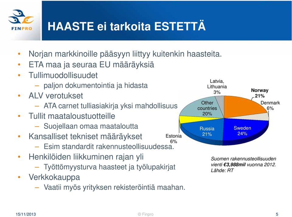 maataloustuotteille Suojellaan omaa maataloutta Kansalliset tekniset määräykset Estonia 6% Esim standardit rakennusteollisuudessa.