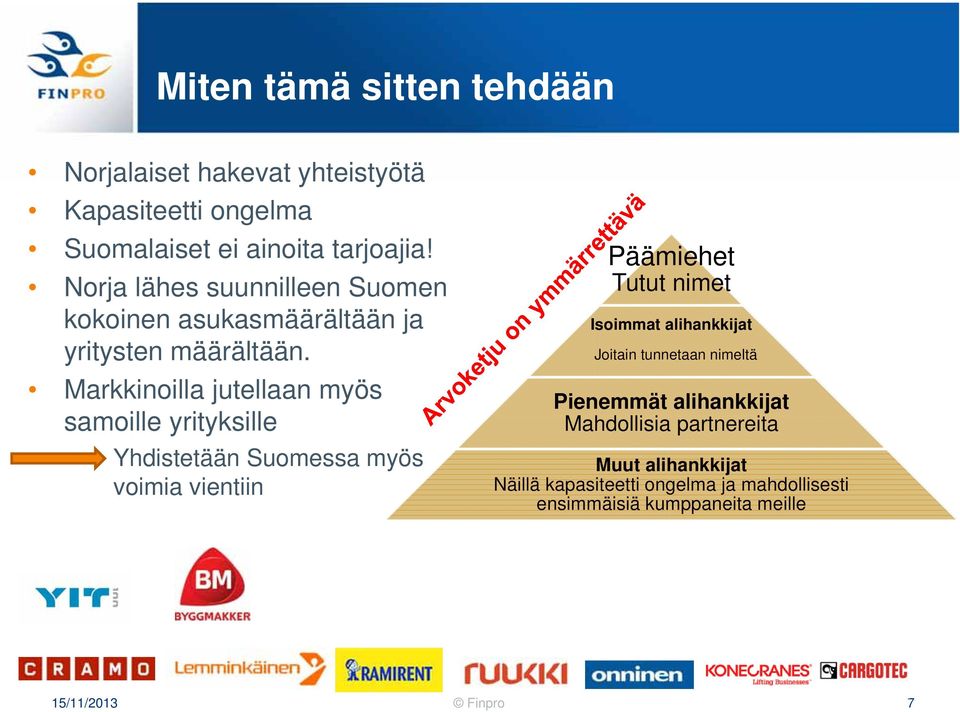 Markkinoilla jutellaan myös samoille yrityksille Yhdistetään Suomessa myös voimia vientiin Päämiehet Tutut nimet Isoimmat