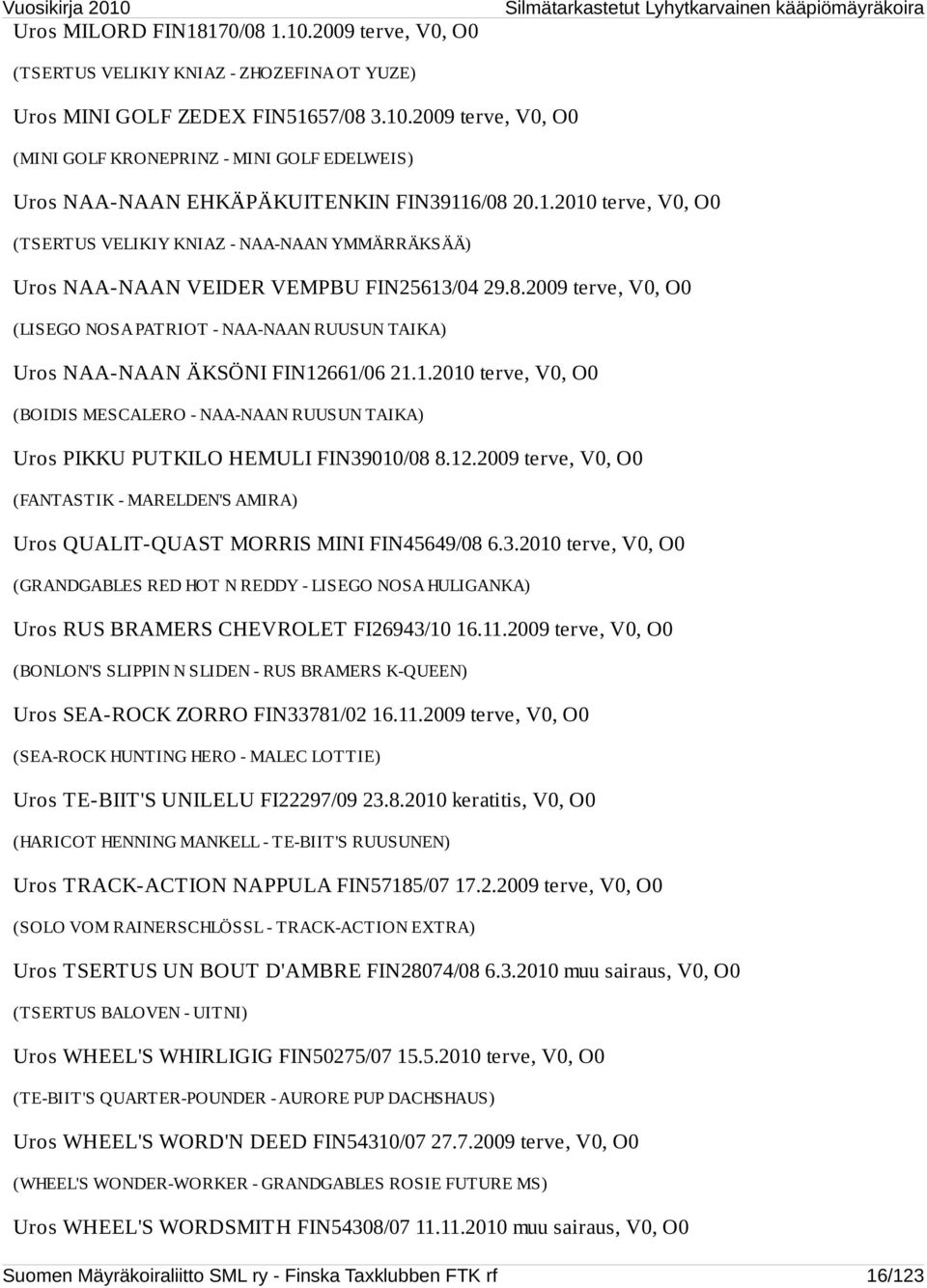 2009 terve, V0, O0 (LISEGO NOSA PATRIOT - NAA-NAAN RUUSUN TAIKA) Uros NAA-NAAN ÄKSÖNI FIN12661/06 21.1.2010 terve, V0, O0 (BOIDIS MESCALERO - NAA-NAAN RUUSUN TAIKA) Uros PIKKU PUTKILO HEMULI FIN39010/08 8.