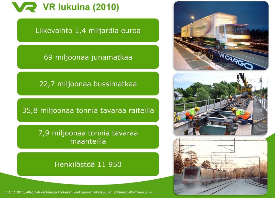 raiteilla 7,9 miljoonaa tonnia tavaraa maanteillä Henkilöstöä 11 950 13.12.