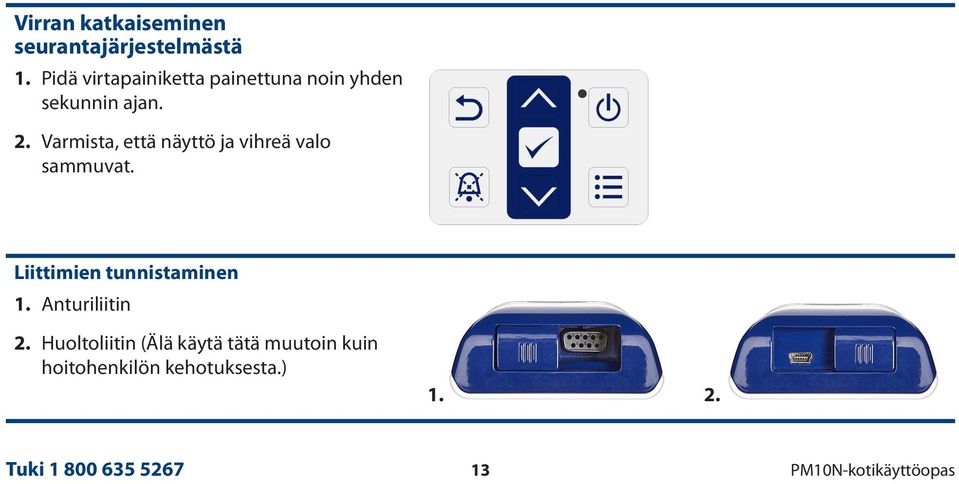 Varmista, että näyttö ja vihreä valo sammuvat. Liittimien tunnistaminen 1.