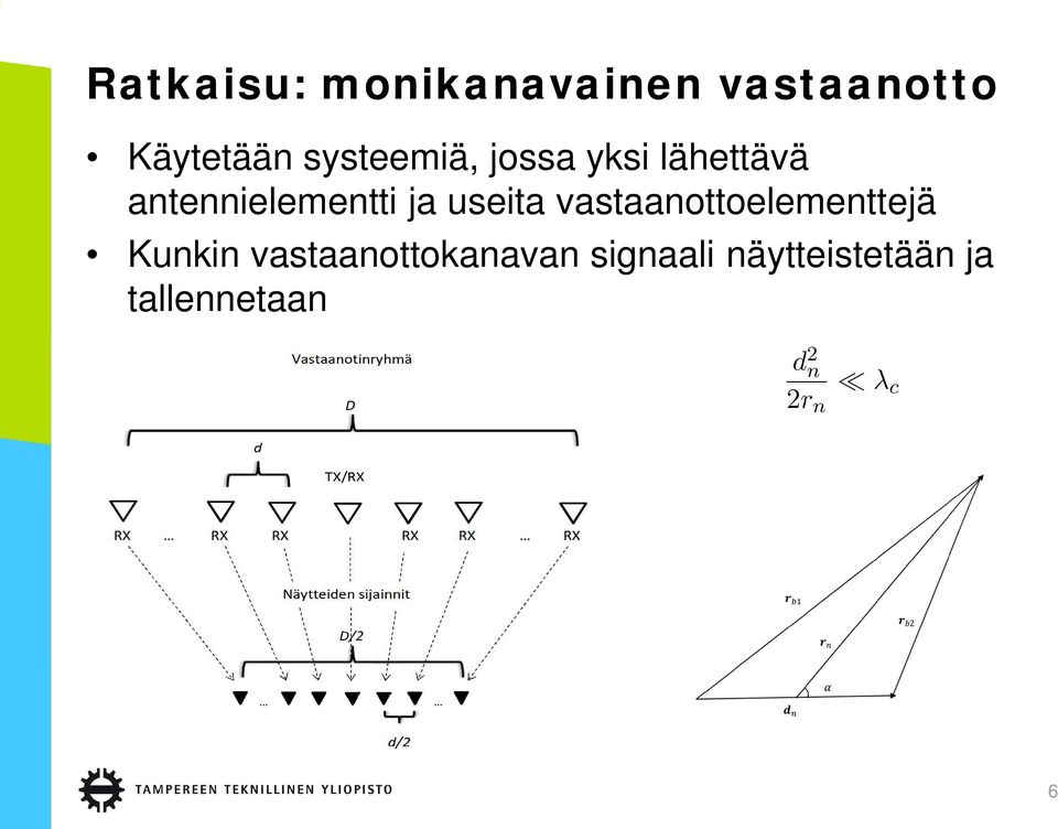 ja useita vastaanottoelementtejä Kunkin