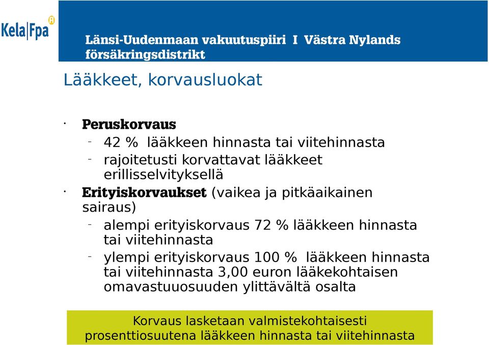 hinnasta tai viitehinnasta ylempi erityiskorvaus 100 % lääkkeen hinnasta tai viitehinnasta 3,00 euron lääkekohtaisen