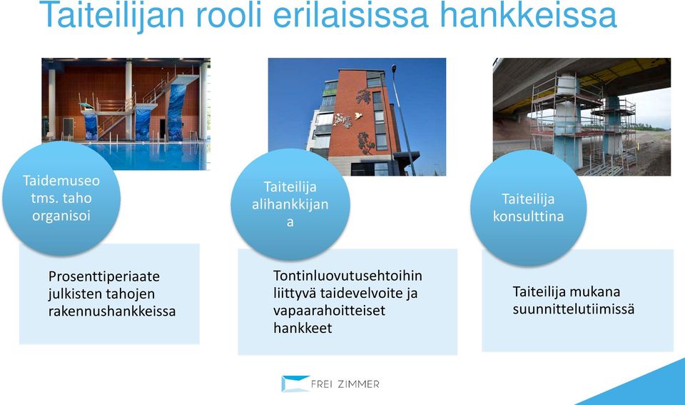 Prosenttiperiaate julkisten tahojen rakennushankkeissa