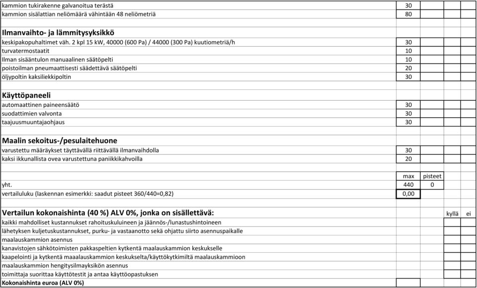 kaksiliekkipoltin 30 Käyttöpaneeli automaattinen paineensäätö 30 suodattimien valvonta 30 taajuusmuuntajaohjaus 30 Maalin sekoitus-/pesulaitehuone varustettu määräykset täyttävällä riittävällä