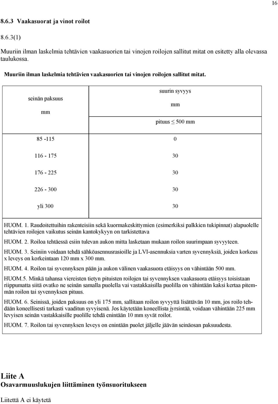 5 0 116 175 30 176 225 30 226 300 30 yli 300 30 HUOM. 1. Raudoitettuihin rakenteisiin sekä kuormakeskittymien (esimerkiksi palkkien tukipinnat) alapuolelle tehtävien roilojen vaikutus seinän kantokykyyn on tarkistettava HUOM.