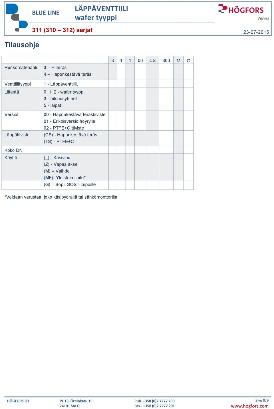 höyrylle 02 - PTFE+C tiiviste (CS) - Haponkestävä teräs (TS) - PTFE+C (_) - Käsivipu (Z) - Vapaa akseli (M) Vaihde